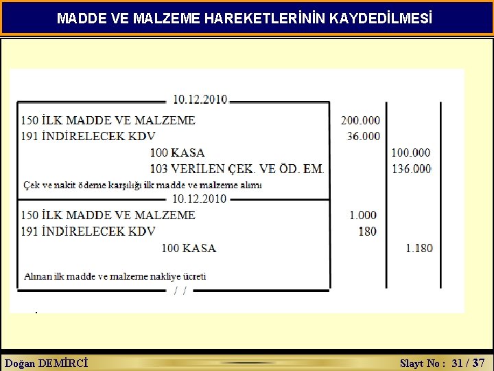 MADDE VE MALZEME HAREKETLERİNİN KAYDEDİLMESİ Doğan DEMİRCİ Slayt No : 31 / 37 