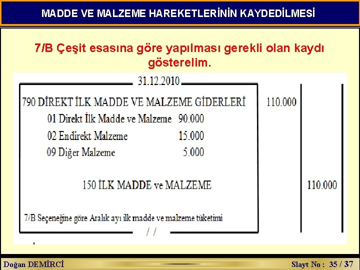 MADDE VE MALZEME HAREKETLERİNİN KAYDEDİLMESİ 7/B Çeşit esasına göre yapılması gerekli olan kaydı gösterelim.