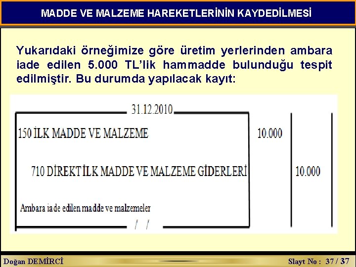 MADDE VE MALZEME HAREKETLERİNİN KAYDEDİLMESİ Yukarıdaki örneğimize göre üretim yerlerinden ambara iade edilen 5.