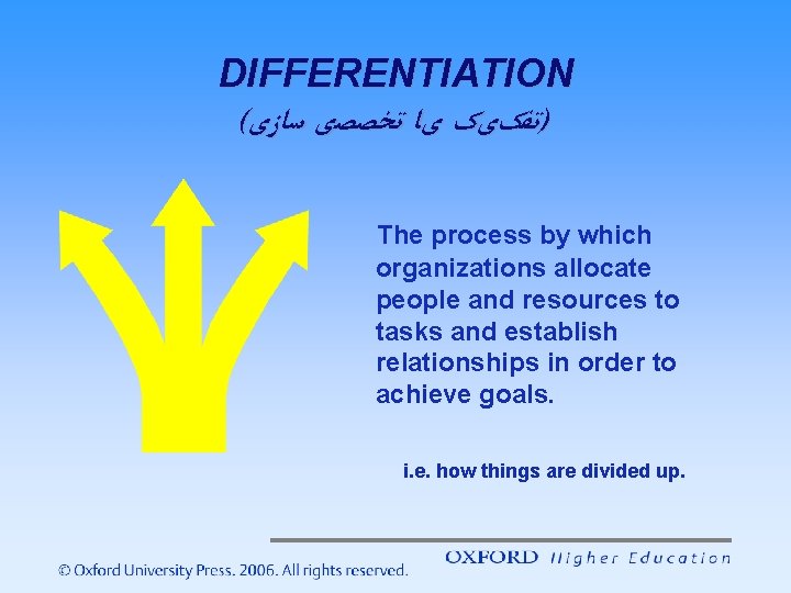 DIFFERENTIATION ( )ﺗﻔکیک یﺎ ﺗﺨﺼﺼی ﺳﺎﺯی The process by which organizations allocate people and DIFFERENTIATION ( )ﺗﻔکیک یﺎ ﺗﺨﺼﺼی ﺳﺎﺯی The process by which organizations allocate people and