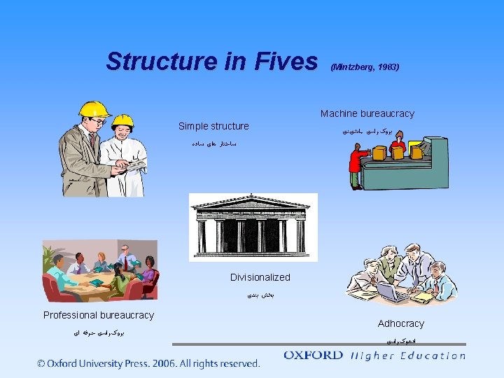 Structure in Fives (Mintzberg, 1983) Machine bureaucracy Simple structure ﺑﺮﻭکﺮﺍﺳی ﻣﺎﺷیﻨی ﺳﺎﺧﺘﺎﺭ ﻫﺎی ﺳﺎﺩﻩ Structure in Fives (Mintzberg, 1983) Machine bureaucracy Simple structure ﺑﺮﻭکﺮﺍﺳی ﻣﺎﺷیﻨی ﺳﺎﺧﺘﺎﺭ ﻫﺎی ﺳﺎﺩﻩ