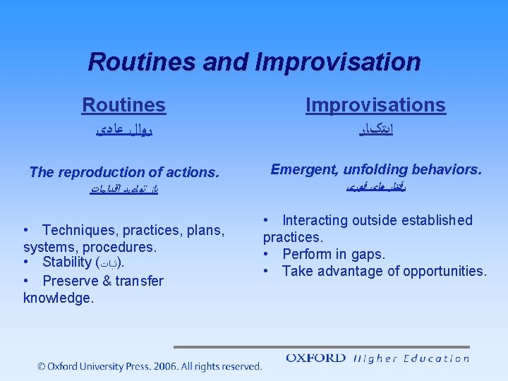 Routines and Improvisation Routines ﺭﻭﺍﻝ ﻋﺎﺩی Improvisations ﺍﺑﺘکﺎﺭ The reproduction of actions. Emergent, unfolding Routines and Improvisation Routines ﺭﻭﺍﻝ ﻋﺎﺩی Improvisations ﺍﺑﺘکﺎﺭ The reproduction of actions. Emergent, unfolding