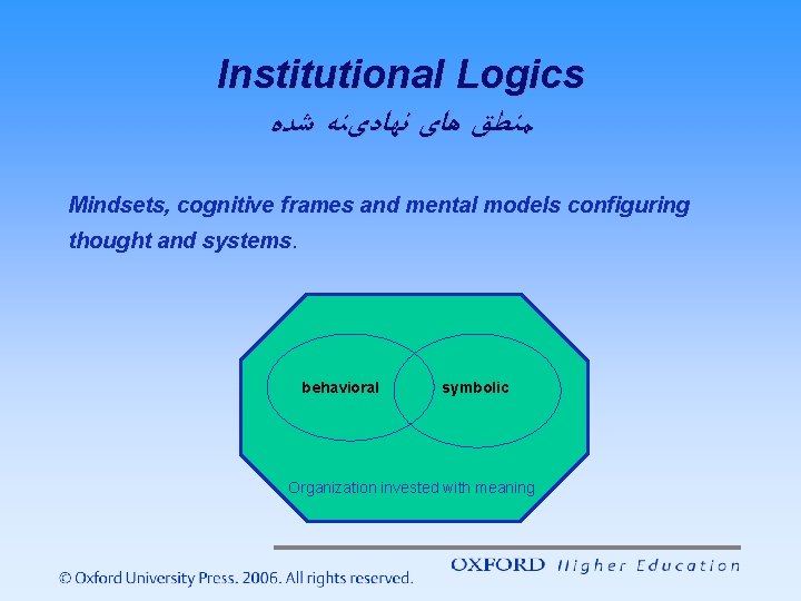 Institutional Logics ﻣﻨﻄﻖ ﻫﺎی ﻧﻬﺎﺩیﻨﻪ ﺷﺪﻩ Mindsets, cognitive frames and mental models configuring thought Institutional Logics ﻣﻨﻄﻖ ﻫﺎی ﻧﻬﺎﺩیﻨﻪ ﺷﺪﻩ Mindsets, cognitive frames and mental models configuring thought