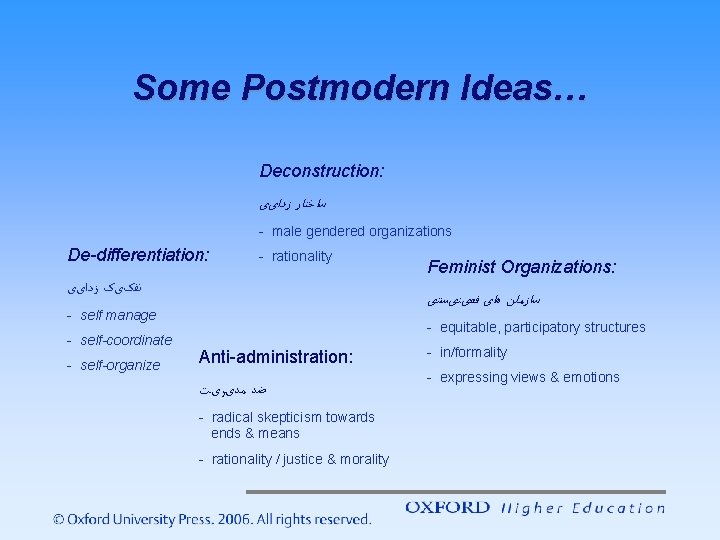 Some Postmodern Ideas… Deconstruction: ﺳﺎﺧﺘﺎﺭ ﺯﺩﺍیی - male gendered organizations De-differentiation: - rationality ﻧﻔکیک Some Postmodern Ideas… Deconstruction: ﺳﺎﺧﺘﺎﺭ ﺯﺩﺍیی - male gendered organizations De-differentiation: - rationality ﻧﻔکیک