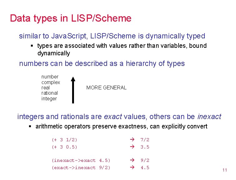 Data types in LISP/Scheme similar to Java. Script, LISP/Scheme is dynamically typed § types
