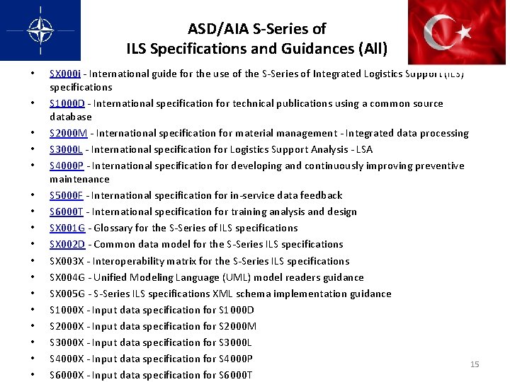 ASD/AIA S-Series of ILS Specifications and Guidances (All) • • • • • SX ASD/AIA S-Series of ILS Specifications and Guidances (All) • • • • • SX