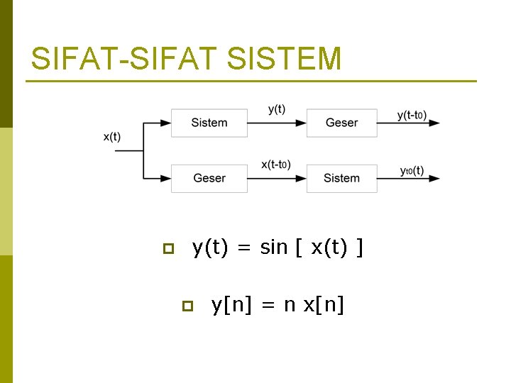 SIFAT-SIFAT SISTEM p y(t) = sin [ x(t) ] p y[n] = n x[n]