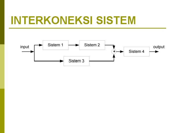 INTERKONEKSI SISTEM 