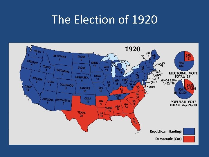 The Election of 1920 