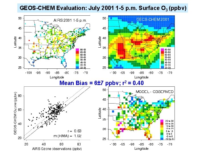 GEOS-CHEM Evaluation: July 2001 1 -5 p. m. Surface O 3 (ppbv) Mean Bias