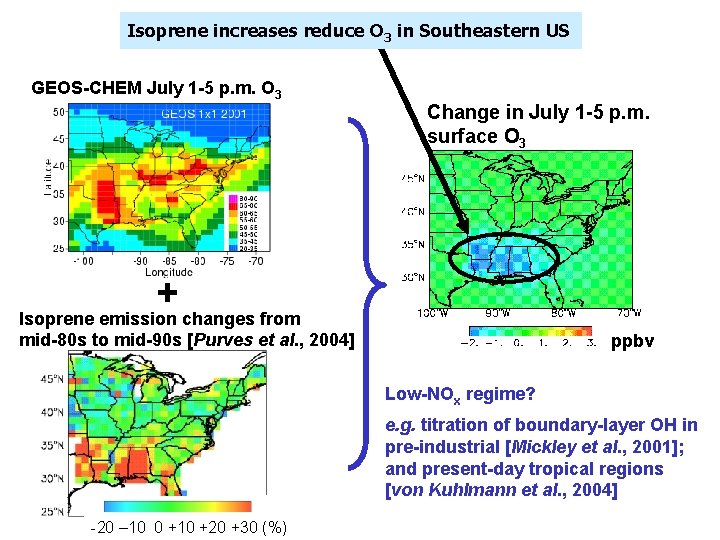 Isoprene increases reduce O 3 in Southeastern US GEOS-CHEM July 1 -5 p. m.