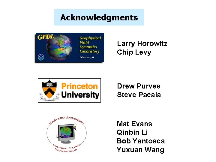 Acknowledgments Larry Horowitz Chip Levy Drew Purves Steve Pacala Mat Evans Qinbin Li Bob