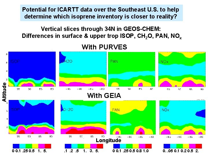 Potential for ICARTT data over the Southeast U. S. to help determine which isoprene