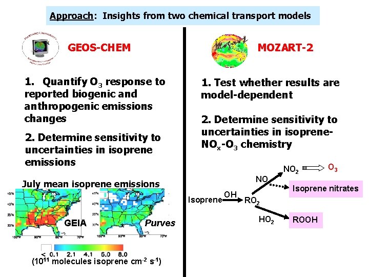 Approach: Insights from two chemical transport models GEOS-CHEM MOZART-2 1. Quantify O 3 response