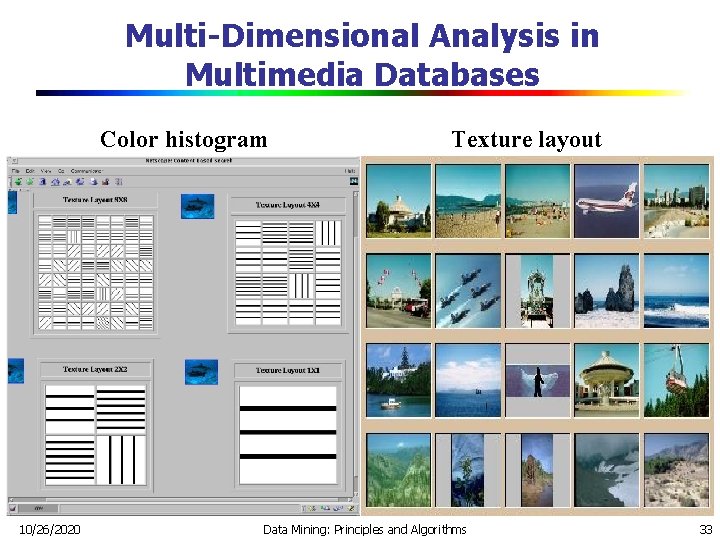 Multi-Dimensional Analysis in Multimedia Databases Color histogram 10/26/2020 Texture layout Data Mining: Principles and