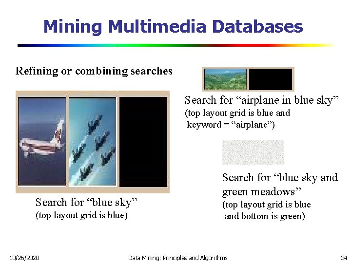 Mining Multimedia Databases Refining or combining searches Search for “airplane in blue sky” (top