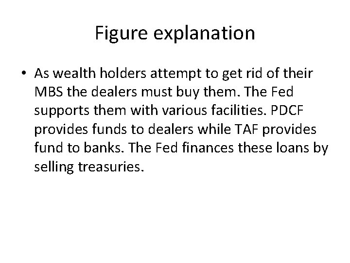 Figure explanation • As wealth holders attempt to get rid of their MBS the