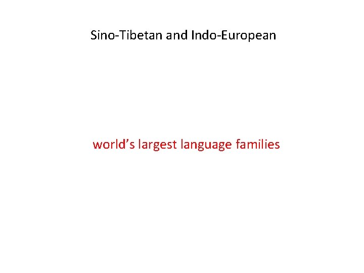 Sino-Tibetan and Indo-European world’s largest language families 