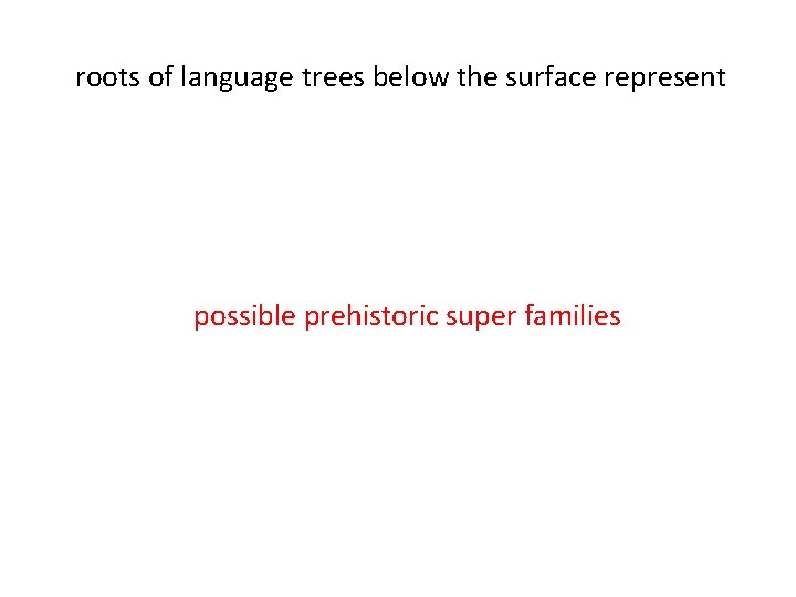 roots of language trees below the surface represent possible prehistoric super families 