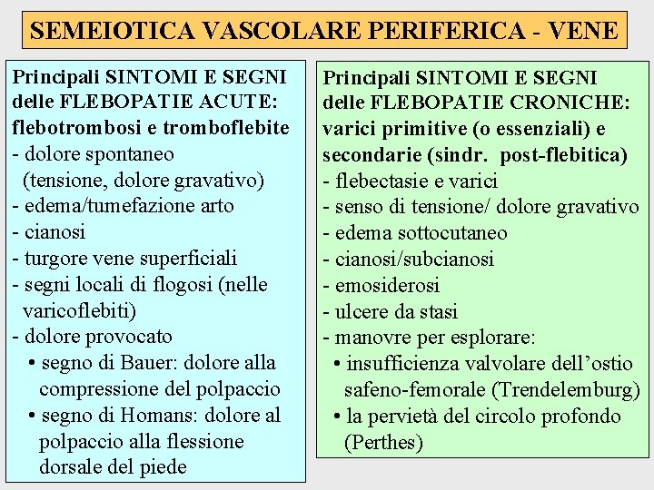 SEMEIOTICA VASCOLARE PERIFERICA - VENE Principali SINTOMI E SEGNI delle FLEBOPATIE ACUTE: flebotrombosi e