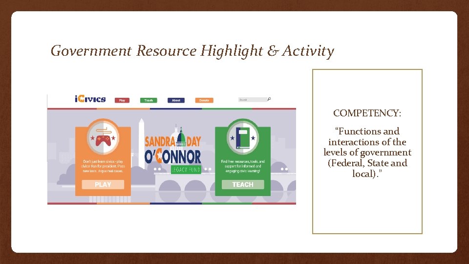 Government Resource Highlight & Activity COMPETENCY: “Functions and interactions of the levels of government