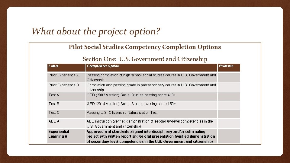 What about the project option? Pilot Social Studies Competency Completion Options Section One: U.