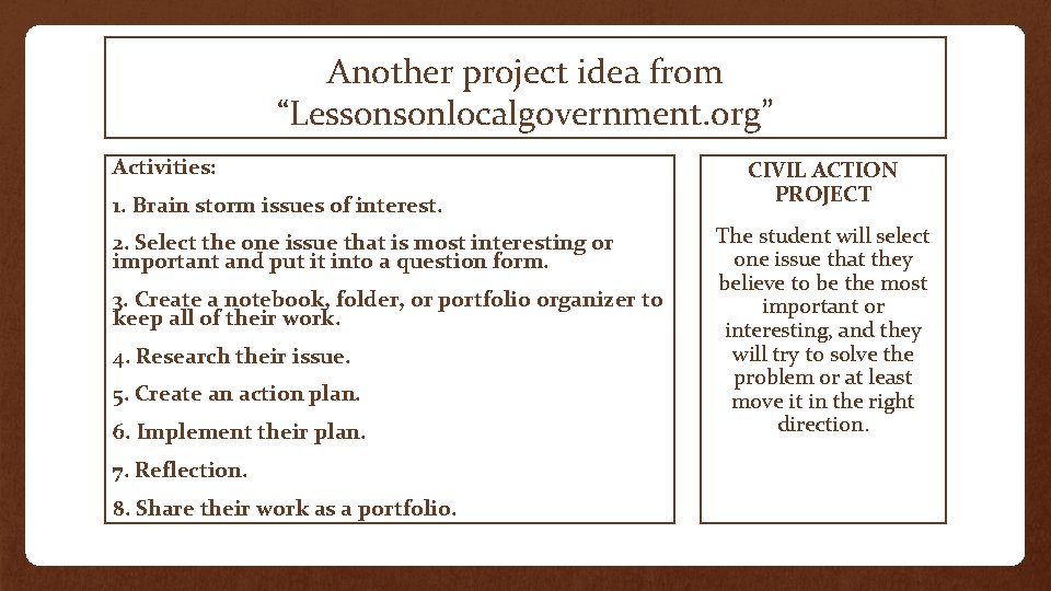 Another project idea from “Lessonsonlocalgovernment. org” Activities: 1. Brain storm issues of interest. 2.