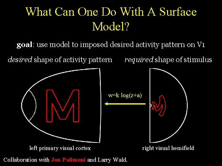 What Can One Do With A Surface Model? goal: use model to imposed desired