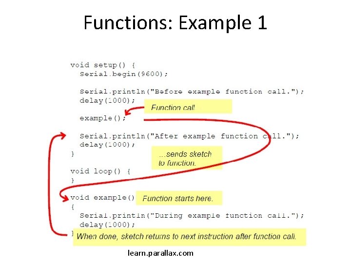 Functions: Example 1 learn. parallax. com 