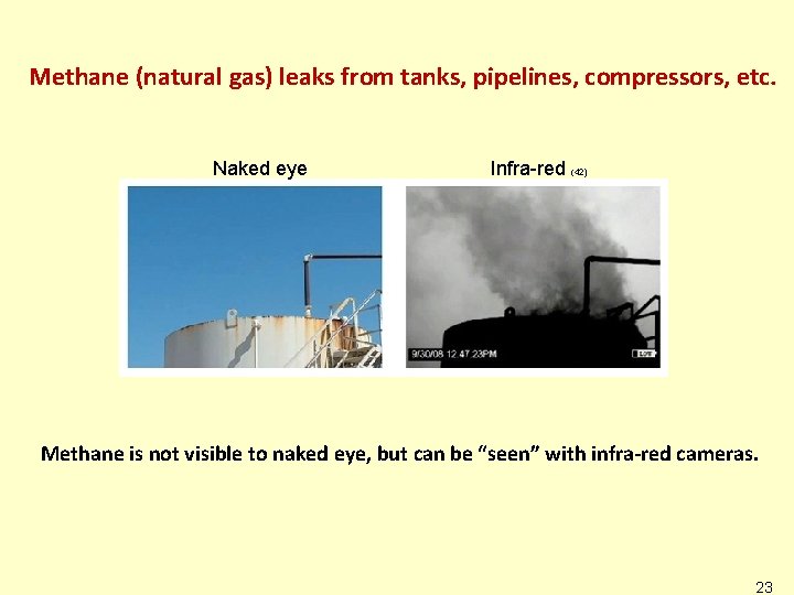 Methane (natural gas) leaks from tanks, pipelines, compressors, etc. Naked eye Infra-red (42) Methane