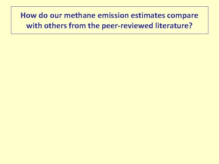 How do our methane emission estimates compare with others from the peer-reviewed literature? 