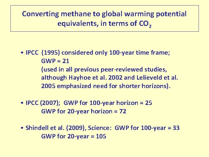 Converting methane to global warming potential equivalents, in terms of CO 2 • IPCC