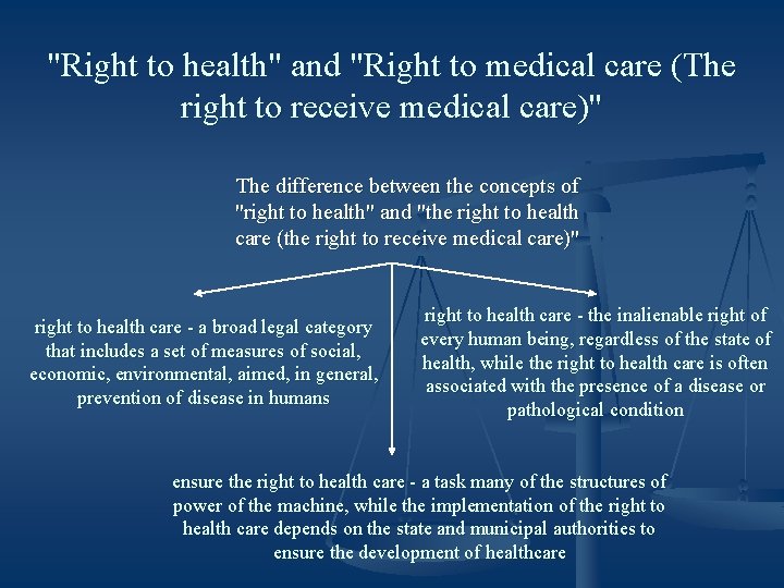 "Right to health" and "Right to medical care (The right to receive medical care)"