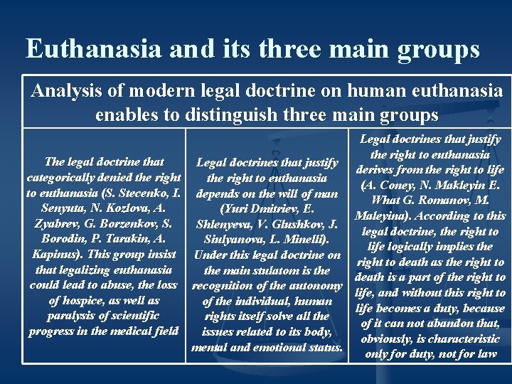 Euthanasia and its three main groups Analysis of modern legal doctrine on human euthanasia
