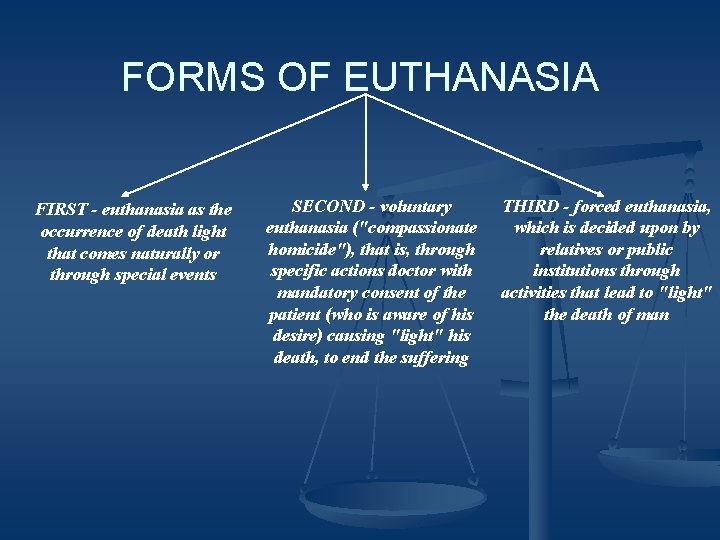 FORMS OF EUTHANASIA FIRST - euthanasia as the occurrence of death light that comes