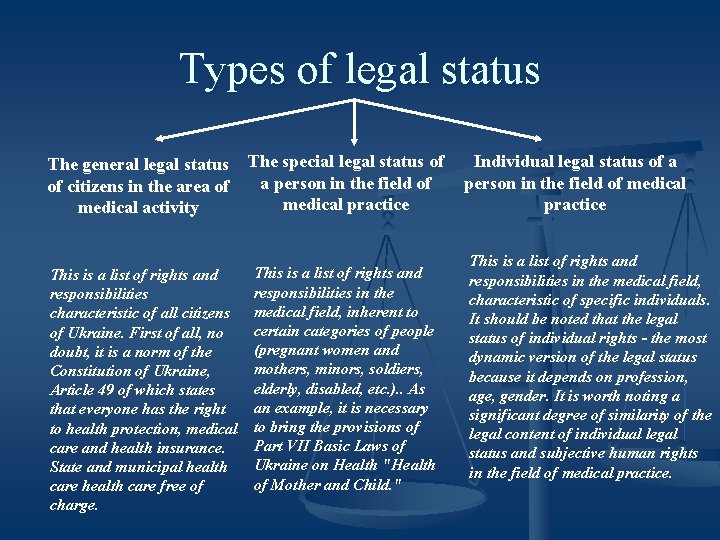 Types of legal status The general legal status of citizens in the area of