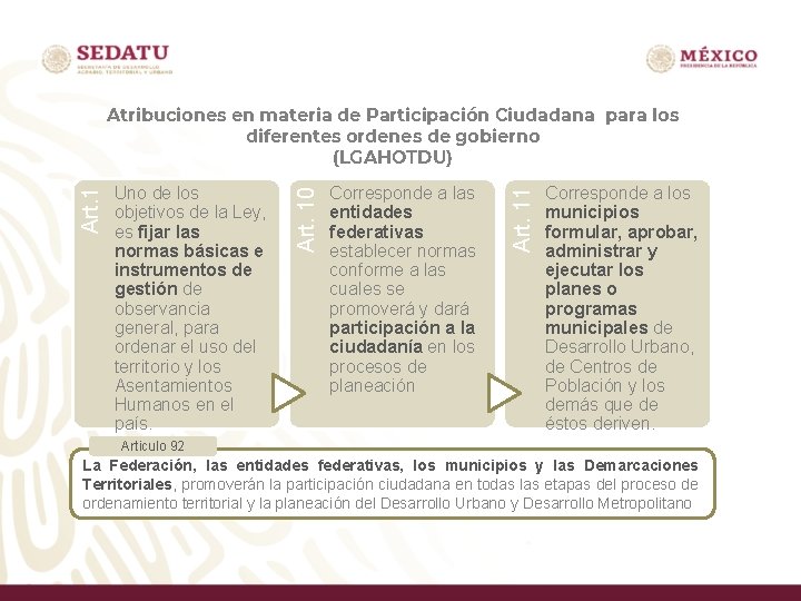 Corresponde a las entidades federativas establecer normas conforme a las cuales se promoverá y