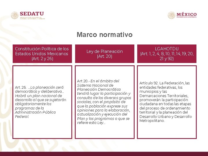 Marco normativo Constitución Política de los Estados Unidos Mexicanos (Art. 2 y 26) Art.