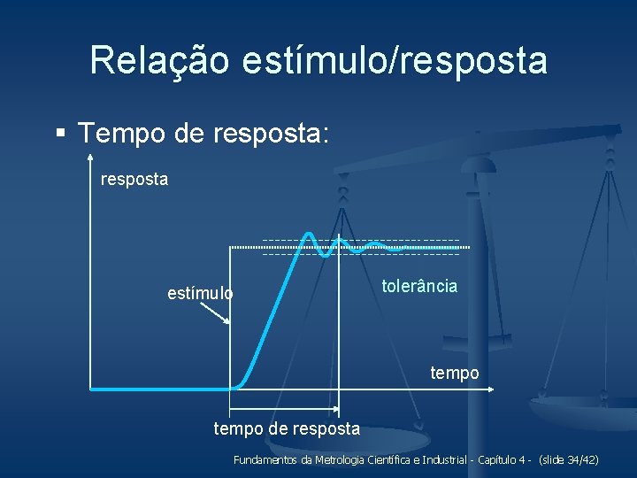 Relação estímulo/resposta § Tempo de resposta: resposta tolerância estímulo tempo de resposta Fundamentos da