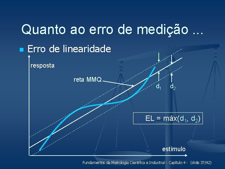 Quanto ao erro de medição. . . n Erro de linearidade resposta reta MMQ