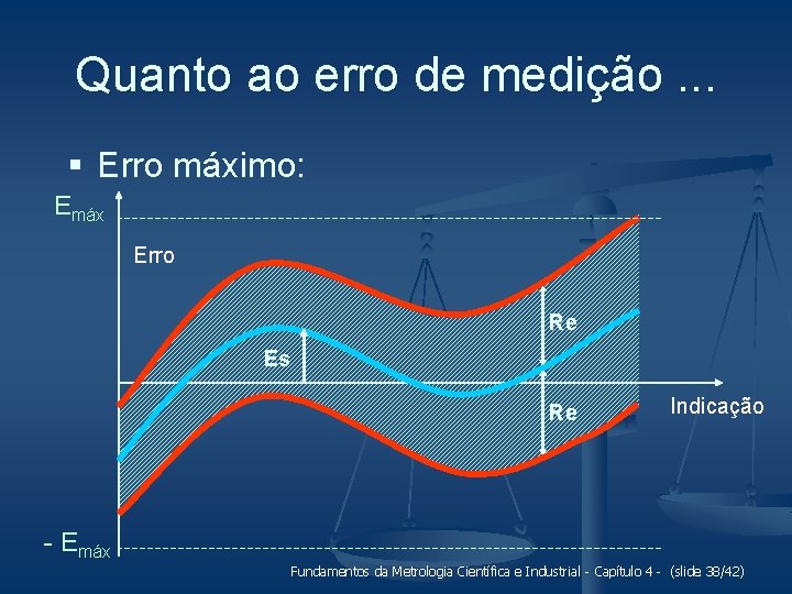 Quanto ao erro de medição. . . § Erro máximo: Emáx Erro Re Es