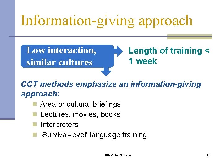 Information-giving approach Low interaction, similar cultures Length of training < 1 week CCT methods