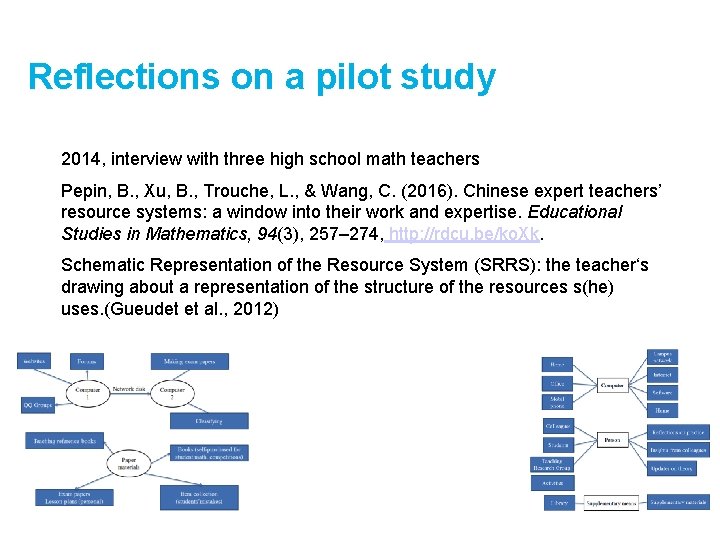 Reflections on a pilot study 2014, interview with three high school math teachers Pepin, Reflections on a pilot study 2014, interview with three high school math teachers Pepin,