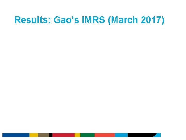 Results: Gao’s IMRS (March 2017) Results: Gao’s IMRS (March 2017)