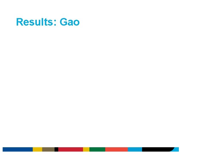 Results: Gao Results: Gao