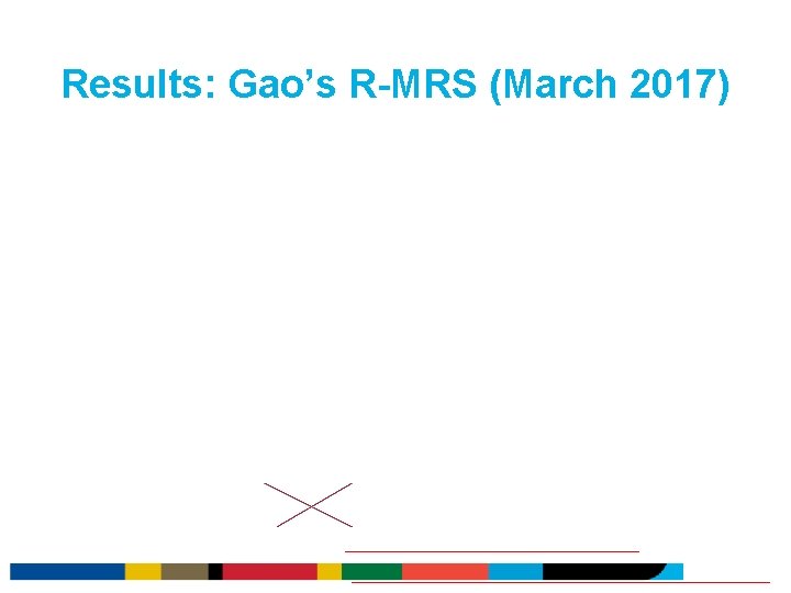 Results: Gao’s R-MRS (March 2017) Results: Gao’s R-MRS (March 2017)