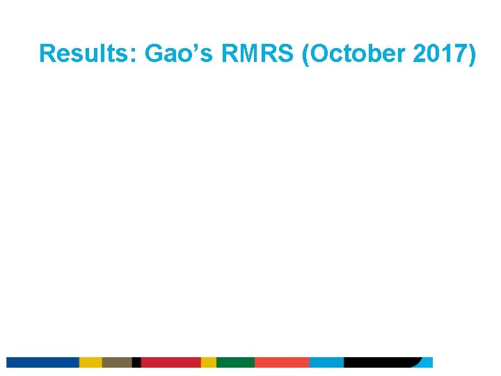 Results: Gao’s RMRS (October 2017) Results: Gao’s RMRS (October 2017)