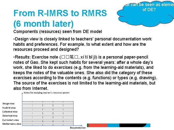 From R-IMRS to RMRS (6 month later) What can be seen as elemen of From R-IMRS to RMRS (6 month later) What can be seen as elemen of