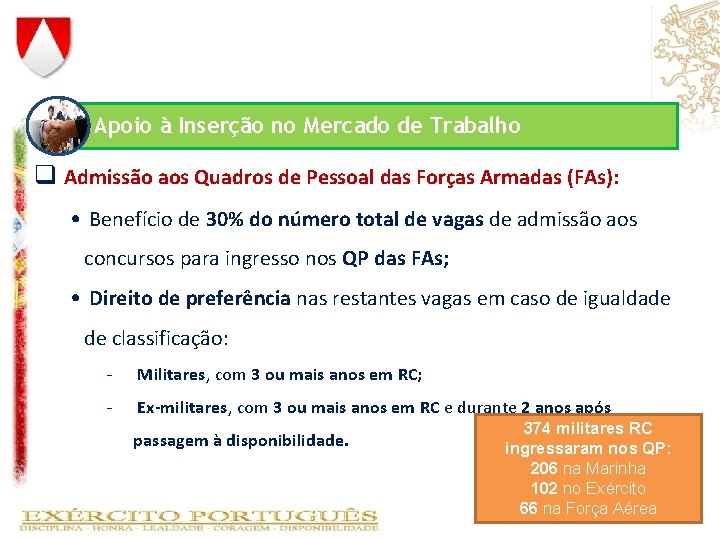 Apoio à Inserção no Mercado de Trabalho q Admissão aos Quadros de Pessoal das Apoio à Inserção no Mercado de Trabalho q Admissão aos Quadros de Pessoal das