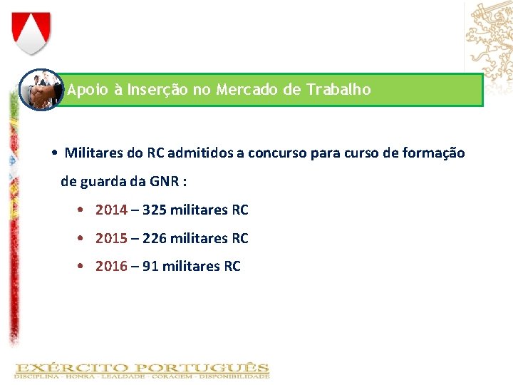 Apoio à Inserção no Mercado de Trabalho • Militares do RC admitidos a concurso Apoio à Inserção no Mercado de Trabalho • Militares do RC admitidos a concurso